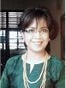 Dr.Sita Y.Sabandar,S.E.,M.M.Ak